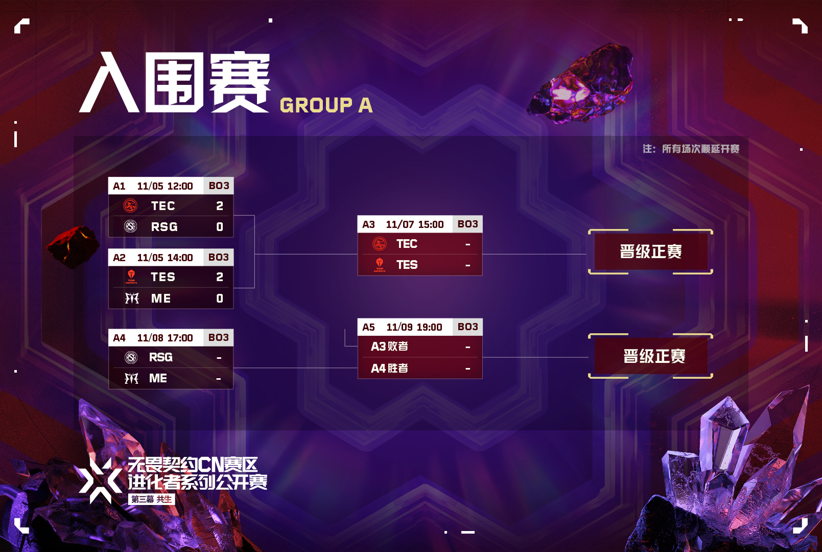 TYLOO 官宣进军无畏契约，收购原RA席位，新赛季引援备受关注。